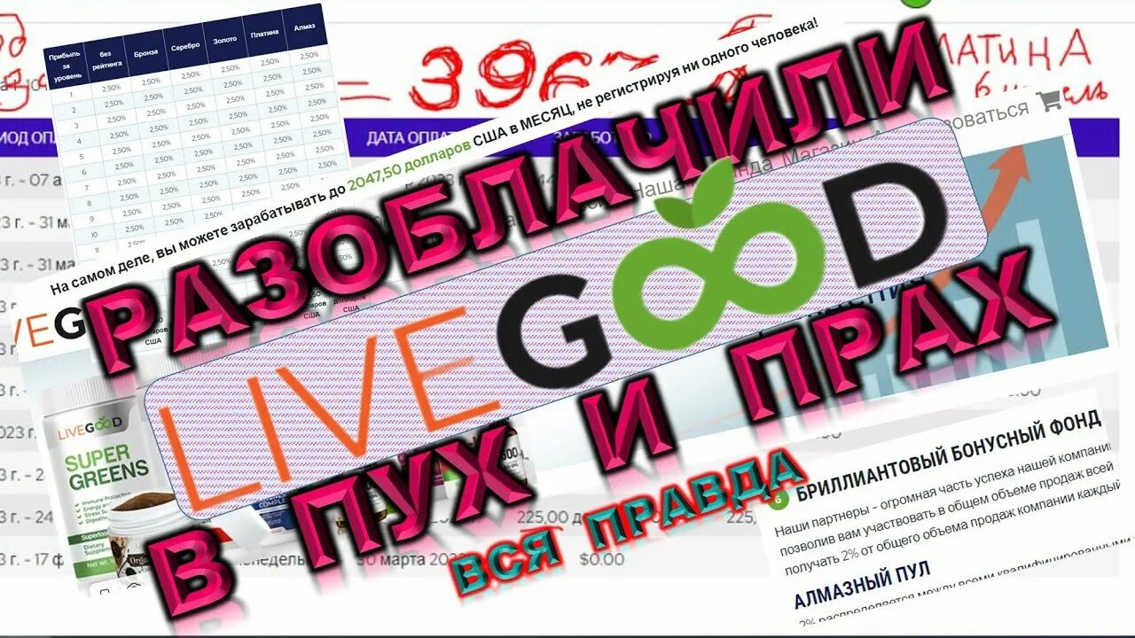 Live good компания. Ливгуд компание. Логотип Лив Гуд.