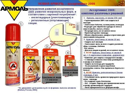 Запах молли