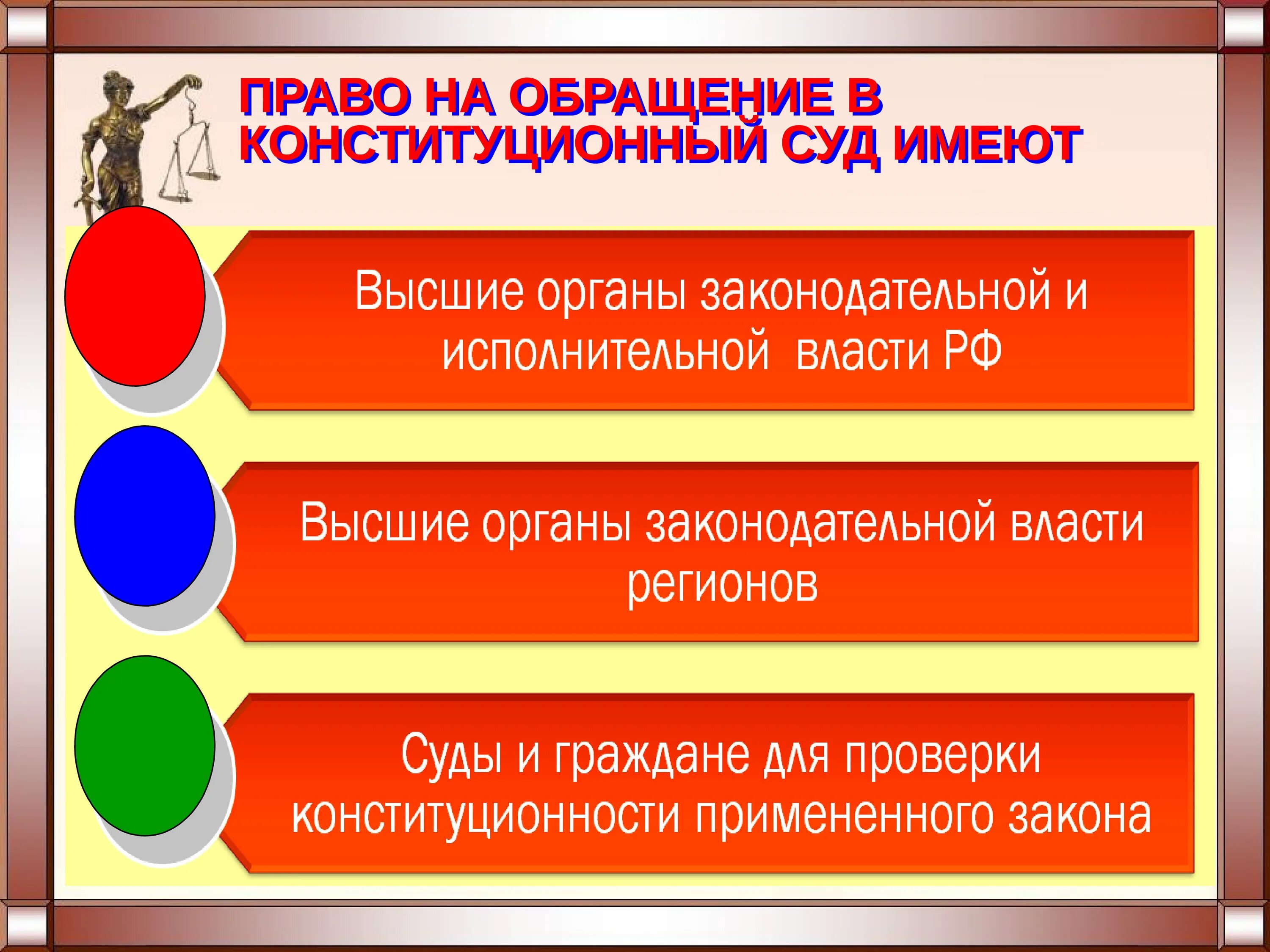 Кто может обратиться в Конституционный суд РФ. Право на обращение в Конституционный суд РФ. Кто имеет право на обращение в Конституционный суд. Кто обладает правом на обращение в Конституционный суд РФ. Право на обращение субъекты обращения