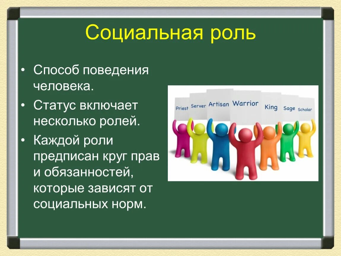 Социальная роль. Социальный статус. Социальные роли личности. Статусы и роли человека.