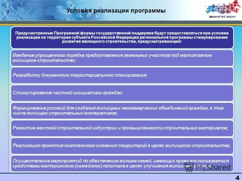 Требования к финансовым условиям реализации ооп. Программно-целевой прогнозирование. Государственные программы российской федерации список. Требования к условиям реализации программ обучения фгос. Порядок реализации государственных программ российской федерации.