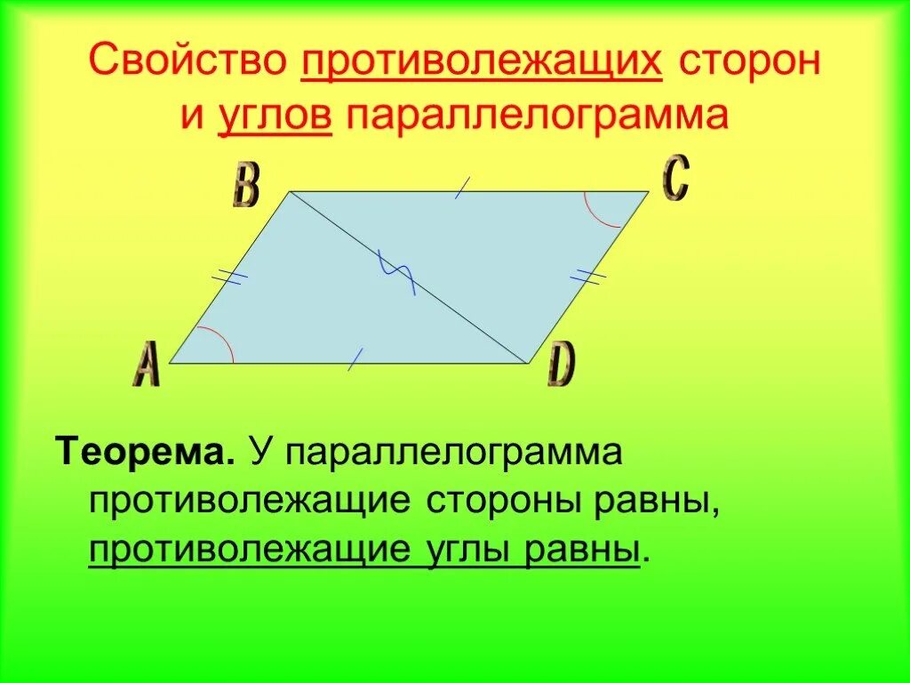 Противолежащие стороны параллелограмма равны. Теорема противолежащие стороны параллелограмма равны. У параллелограмма противолежащие стороны равн. Углы параллелограмма.