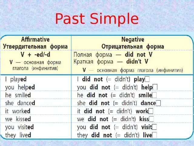 He lives in for many years. Past simple в английском языке 5 класс. Do past simple форма глагола. Англ яз 5 класс past simple. To do past simple форма.