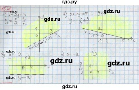 Алгебра мерзляк 9 420