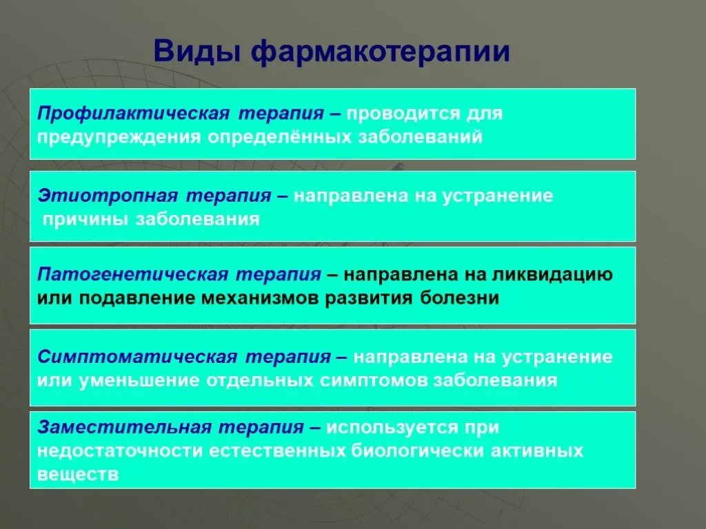 Лекарственная терапия превентивная. Виды медикаментозной терапии. Виды фармакотерапии. Типы лекарственной терапии превентивная. Направленный на устранение причины заболевания