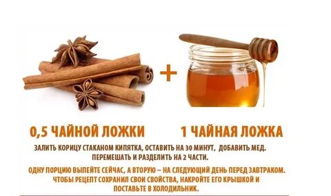 Сколько пить корицы для похудения