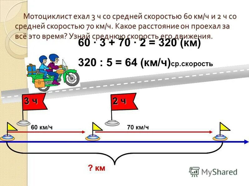 Мотоциклист ехал 3 ч со скоростью 60. Мотоциклист ехал со средней скоростью 60 км/ч. Мотоцикл едет на скорости. Мотоцикл ехал 3 ч со скоростью 60 км/ч и 2 часа со скоростью 70. Автомобиль за 3 дня проехал