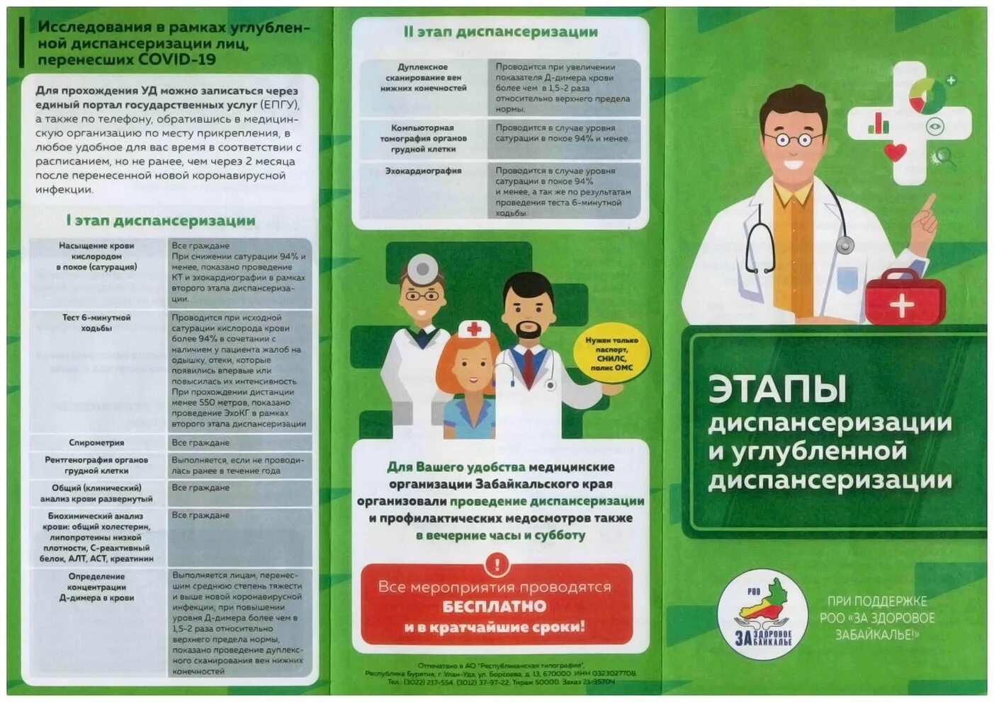 Диспансеризация памятка. Обследования входящие в диспансеризацию. Диспансеризация плакат. Нужен профилактический осмотр. Памятка по диспансеризации взрослого населения.
