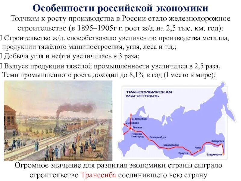 Экономика россии конца 19. Железнодорожное строительство в России. Развитие железнодорожного строительства в России. История развития строительства. Особенности строительства железных дорог.