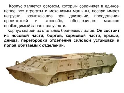Корпус являющейся