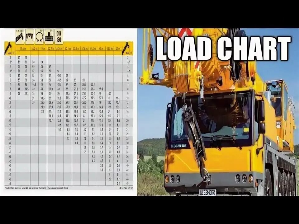 Load chart. Liebherr ltm 1120 график. liebherr 80 ton crane load chart. либхер 100т технические характеристики.