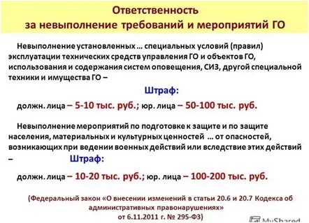 Чс штрафы