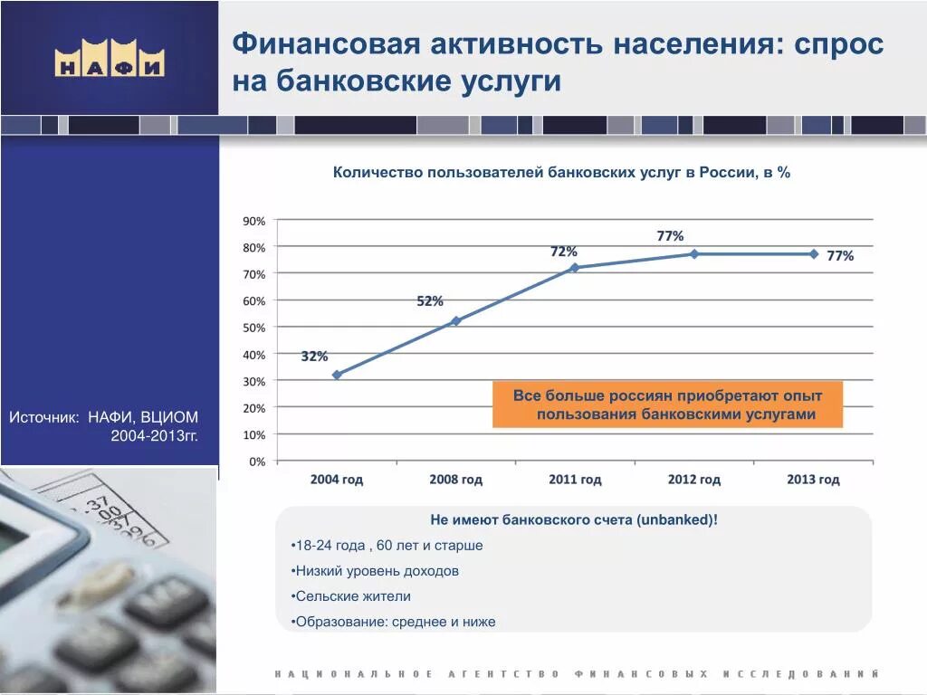 Банковские услуги россия. Финансовая активность. Банковские услуги населению. Банковские услуги финансовая грамотность. Банковские услуги в России.