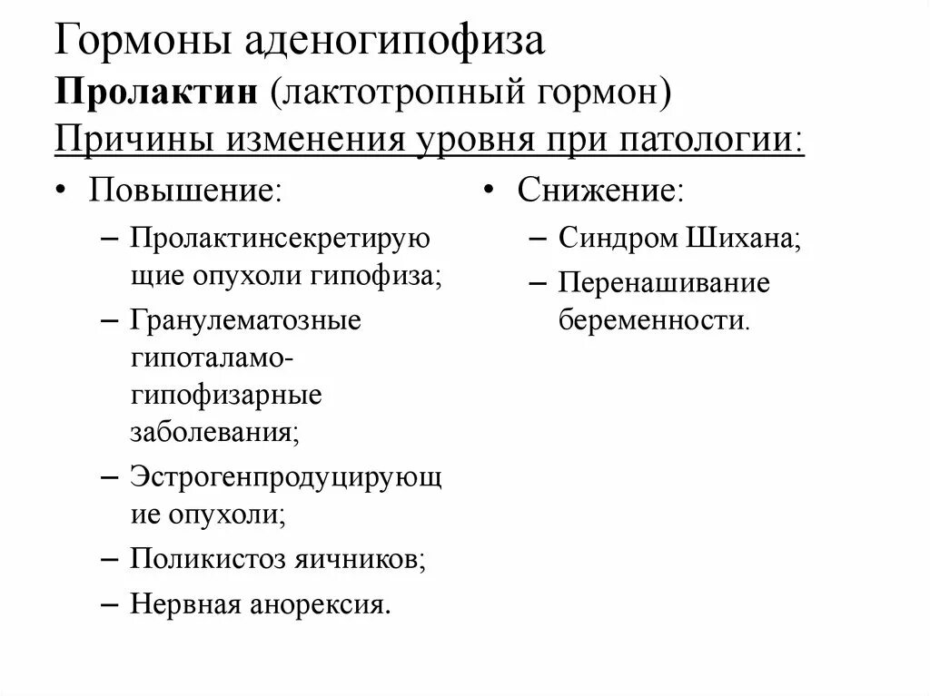 Повышенный пролактин гипофиз. Пролактин патология. Структура и функции пролактина. Пролактин гормон. Лактотропный гормон гормон.