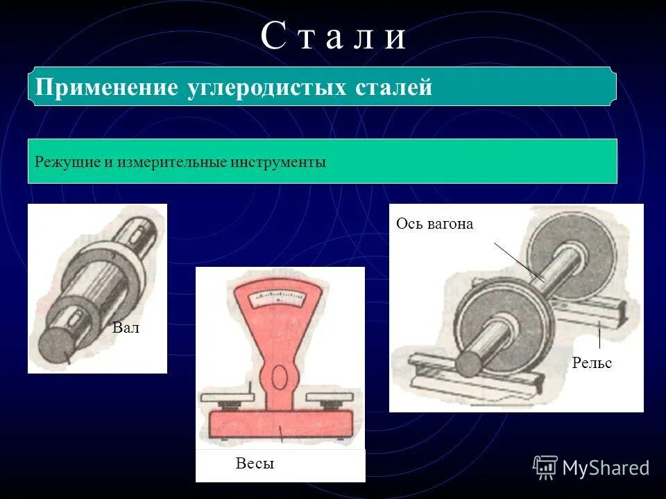 Где используется сталь. Область применения углеродистой стали. применение стали. углеродистая сталь применение. сталь применение.