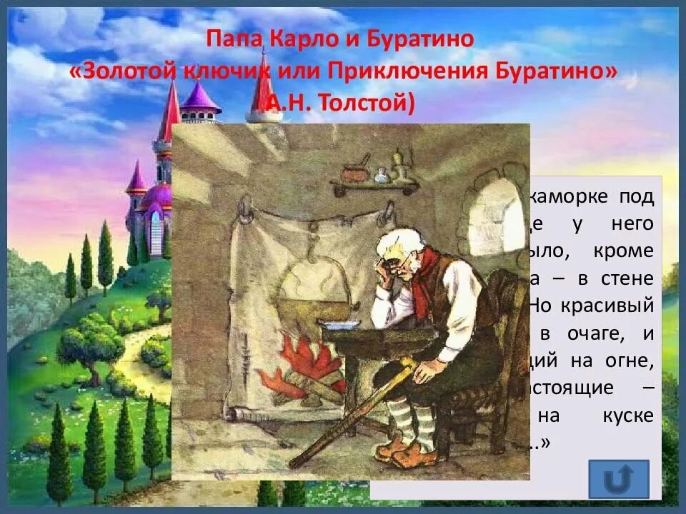 Орудие труда папы карло 8 букв. Приключения буратино каморка папы карло. золотой ключик каморка папы карло. очаг в каморке папы карло. буратино и очаг папы карло.