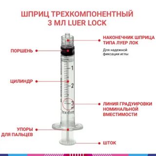 20 мг в шприце это сколько