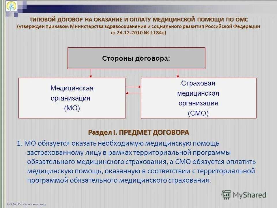 Порядок предоставление медицинского страхования. Договор на оказание медицинской помощи. Договоры в сфере оказания медицинских услуг. Договор на оказание мед помощи по ОМС. Схема договоров ОМС.