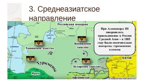 Среднеазиатское направление внешней политики