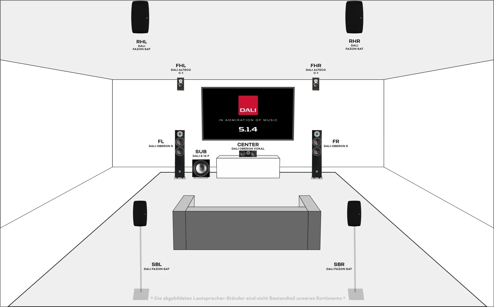 Система Dolby Atmos 5.1.4. Dolby Atmos 11.2 акустика. Dolby Atmos 7.2.4. 7.1.4 Dolby Atmos. 5.1 device