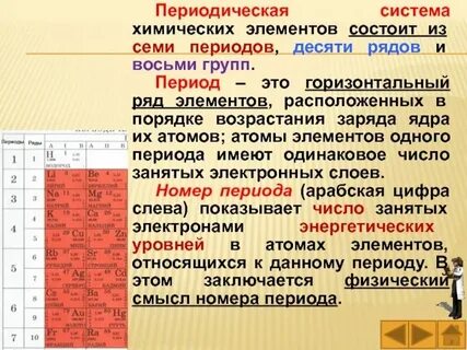 В первом периоде расположен один элемент