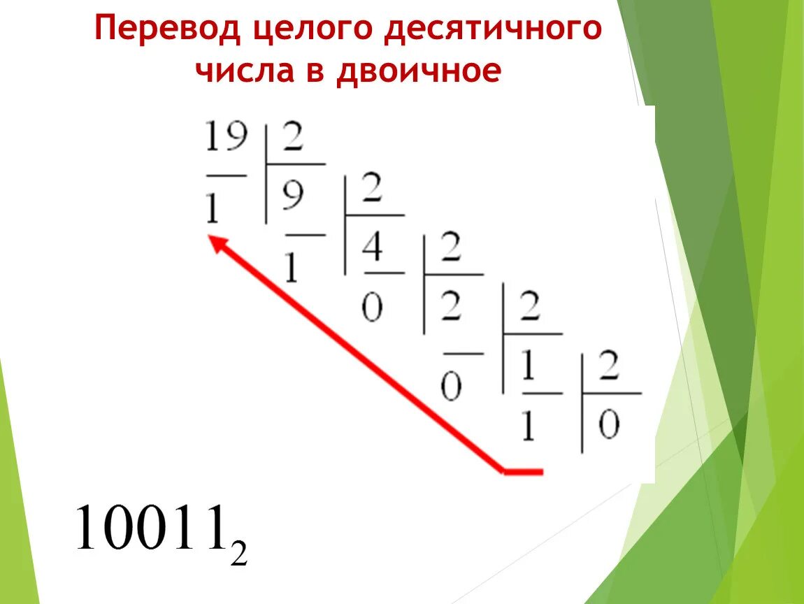 Переведи данное десятичное число в двоичную. Двоичная система счисления. Десятичная система счисления в двоичную. Число из десятичной в двоичную. Из двоичной в десятичную систему счисления.