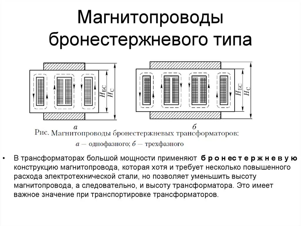 Магнитопровод трехфазного трансформатора Тип. Магнитопровод силового трансформатора схема. Магнитопровод бронестержневого трансформаторов. Магнитопровод трансформатора стержневого типа. Сердечник магнитного трансформатора