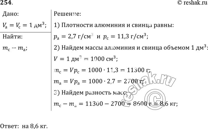 Проверочная работа по физике Лукашик 7-9. Физика 7 класс найти вес алюминия 53 82 20. Тело из алюминия объемом 100 см3 взвешивать