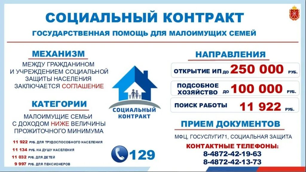 Социальный контракт для малоимущих семей 2024