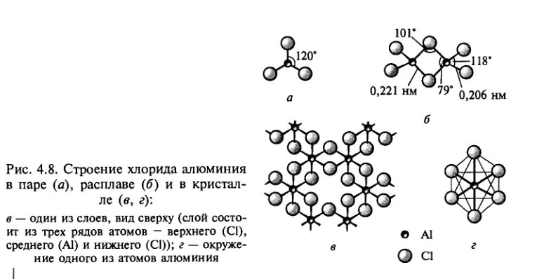 Строение соединений алюминия. Гидрид алюминия строение. Строение молекулы хлорида алюминия. Строение галогенидов алюминия. Галогенид алюминия