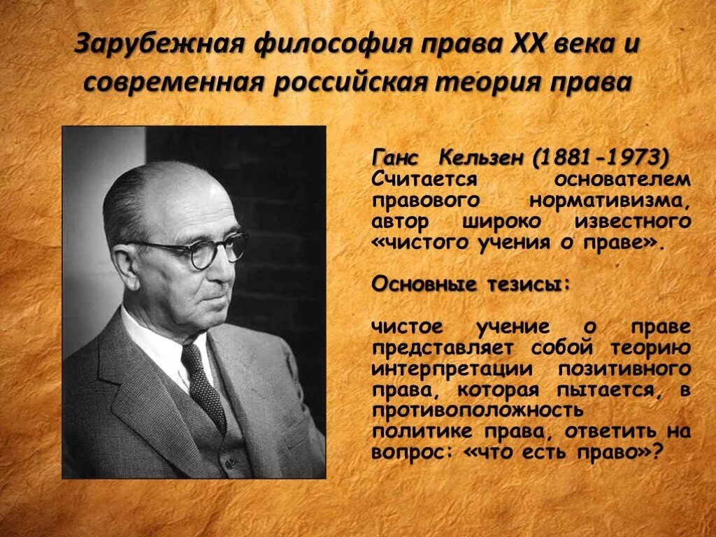 Современная российская философия. Ганс Кельзен теория. Кельзен нормативистская теория. Ганс Кельзен и его теория о праве. Кельзен позитивизм.