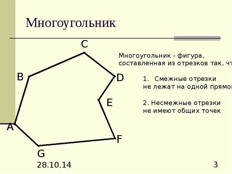 Многоугольник 8 класс геометрия. Несмежные отрезки. смежные и несмежные отрезки. смежный многоугольник. многоугольник это 8 класс.