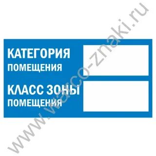 Табличка с категорией помещения
