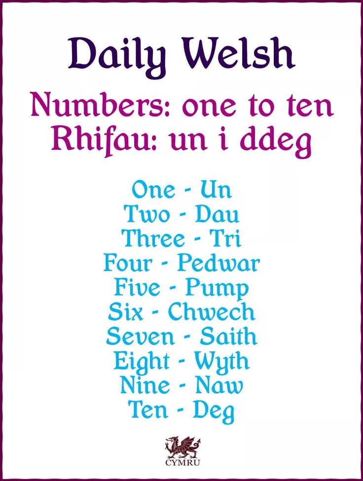 The welsh language is