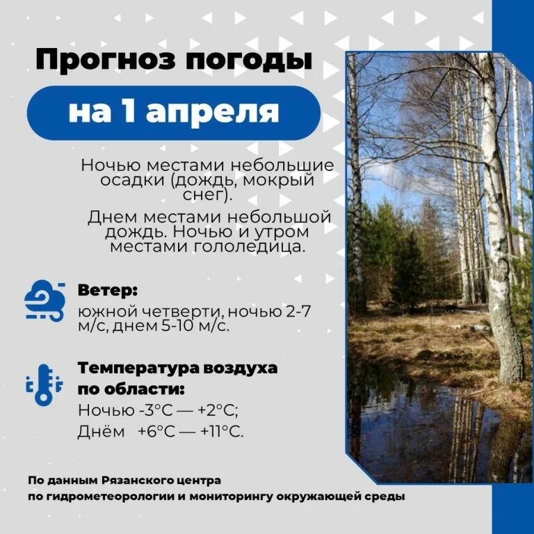 Рп5 краснодар. Прогноз на апрель. Погода на 15 апреля. Дневник погоды школьника. Погода 1 2 апреля.
