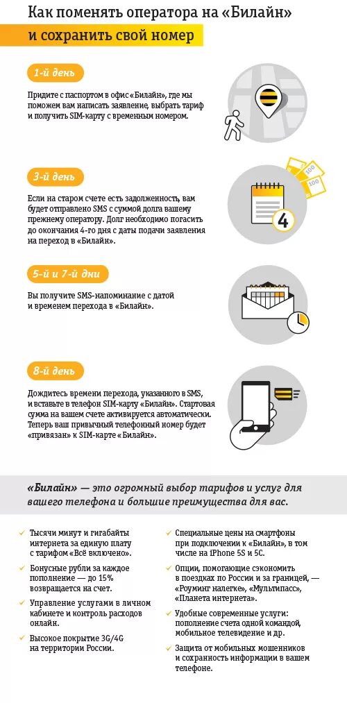 Смена оператора с сохранением номера. Изменить оператора с сохранением номера. Как сменить оператора. Как перейти на другого оператора.