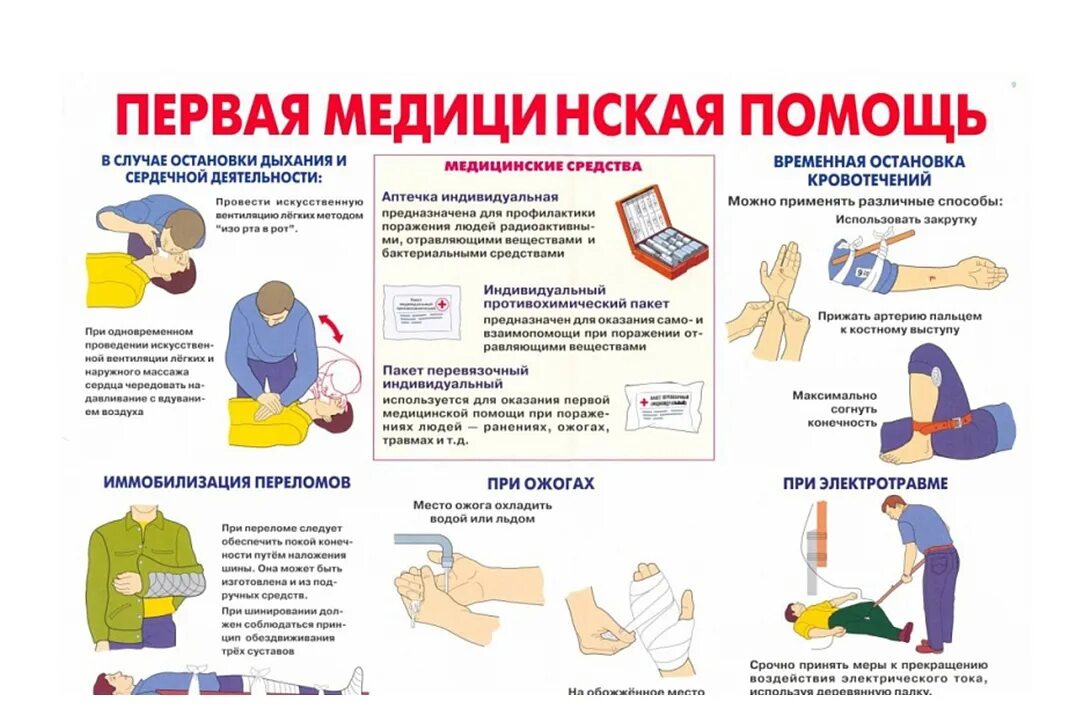 Техника первой доврачебной помощи. Плакат первая медицинская помощь. Плакаты на производстве. Буклет первая медицинская помощь.