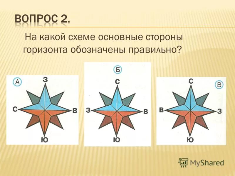 Проверочная по теме стороны горизонта. Задания по теме стороны горизонта. Обозначение сторон горизонта. Контрольная работа ориентирование на местности. Схема промежуточные стороны горизонта.
