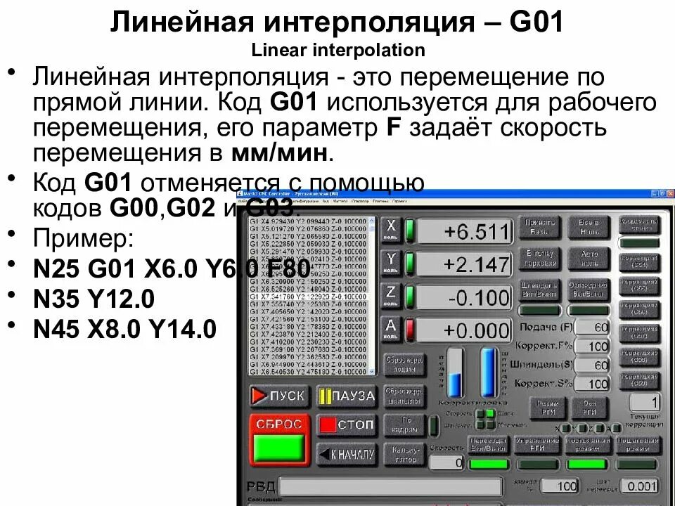 Скорость подача чпу. G M коды для фрезерного станка с ЧПУ. G коды для станка ЧПУ. Команды для программирования ЧПУ станка. G code для ЧПУ.