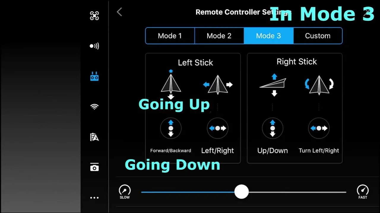 Режим стик. DJI Stick Mode 2. DJI Mavic режимы. Режим стиков DJI. Stick Mode.