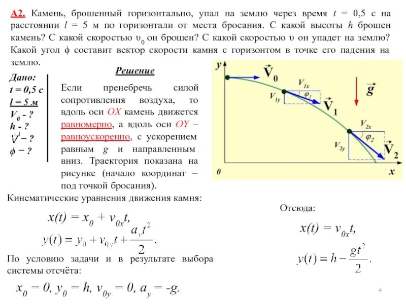 Движение шара