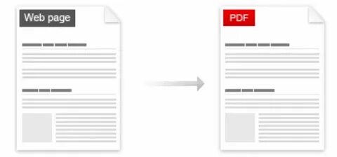 Webpage to pdf