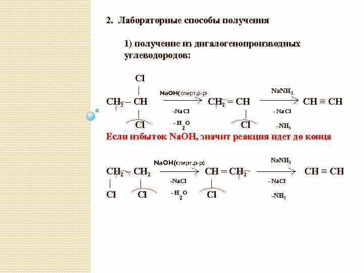 Реакции алкины арены. Гидролиз геминальных тригадогегпроизводных углеводородов. Способы получения Бутина 2. Получение алкинов из дигалогеналканов. Лабораторные способы получения углеводородов.