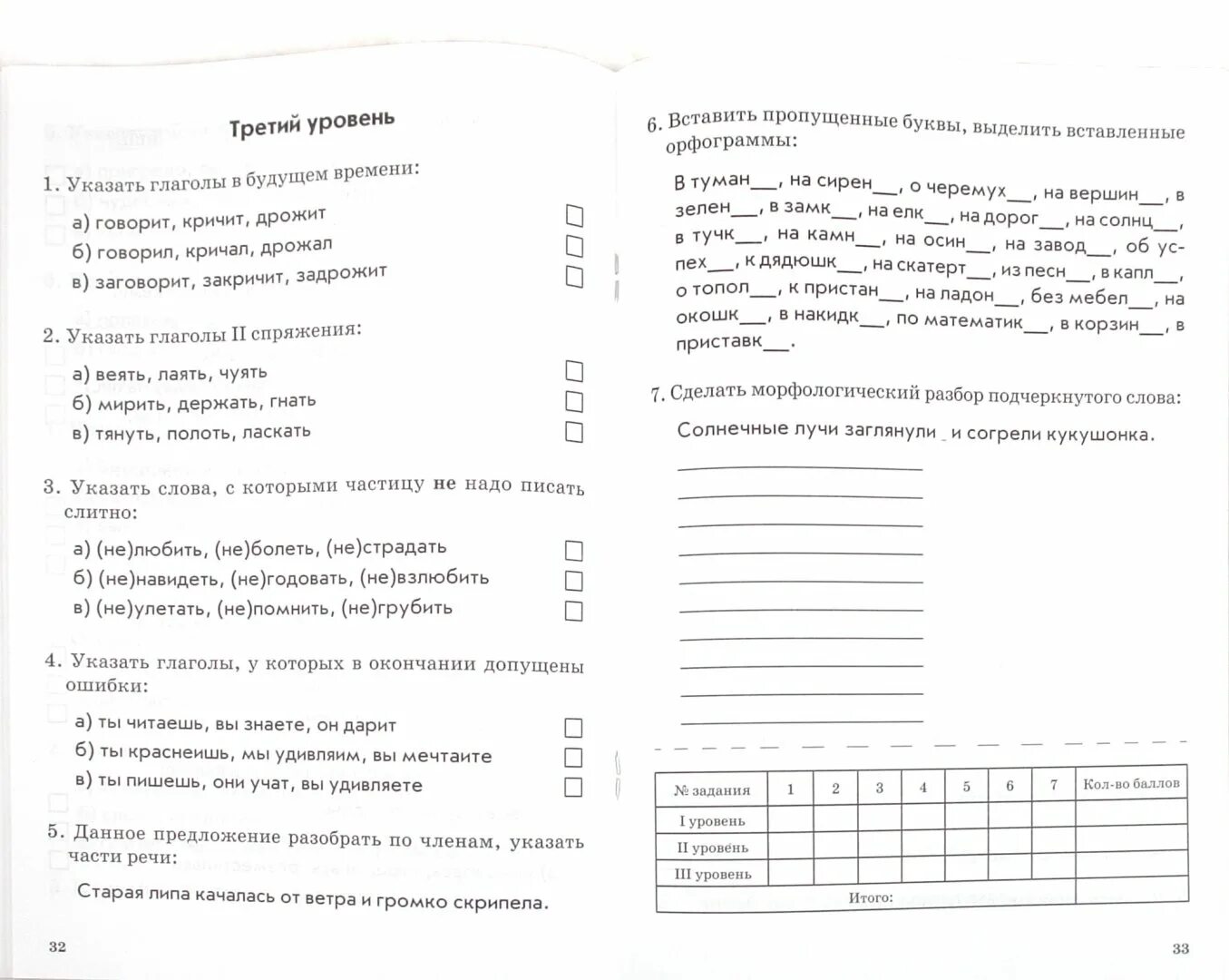 Итоговые тесты по русскому языку книга. Итоговый тест реализации фгос