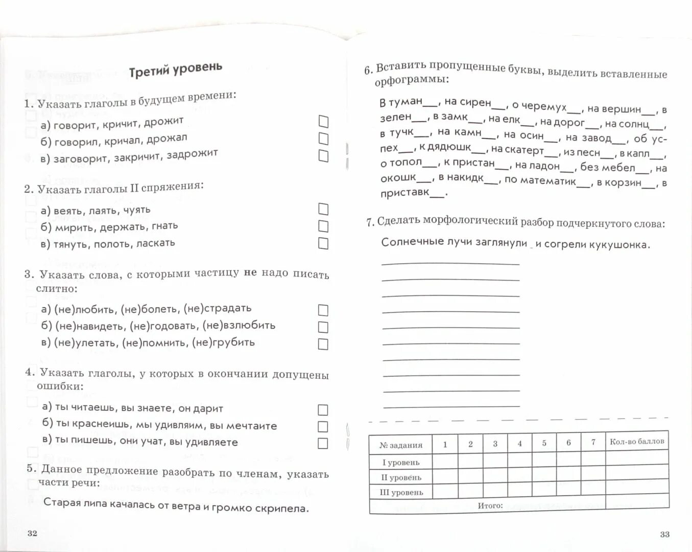 Итоговый тест реализация требований обновленных. Итоговый тест 4 класс математика. тест по матем 4 класс. билеты для зачета по русскому языку 3 класс. тест годовой по русскому языку 1 класс с ответами 9 вопросов.