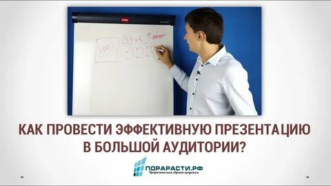 Видео презентация продукта