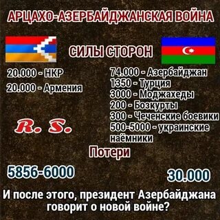 Сколько азербайджанцев