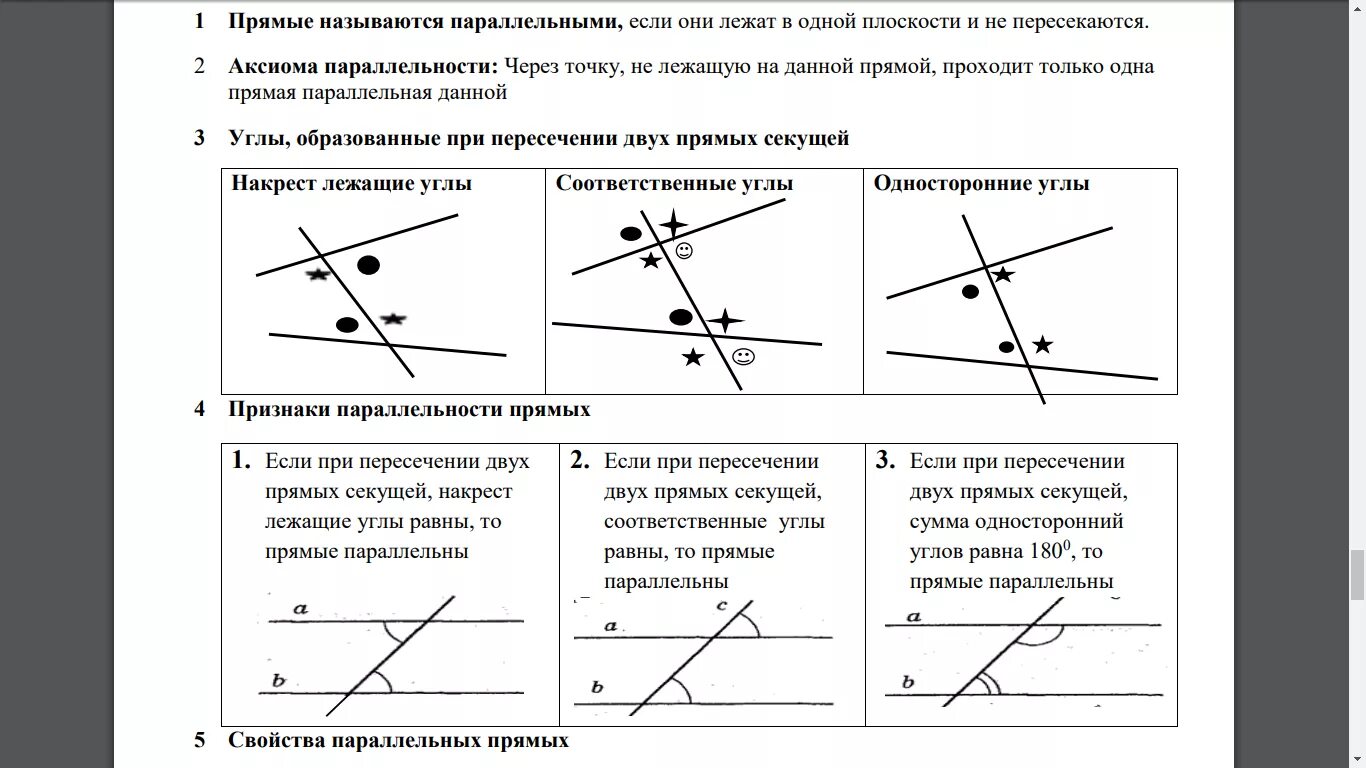 Смежные углы при секущей. Накрест лежащие односторонние и соответственные углы шпаргалка. Углы при параллельных прямых и секущей названия. Признаки параллельности прямых вертикальные углы. Свойства углов при параллельности прямых.