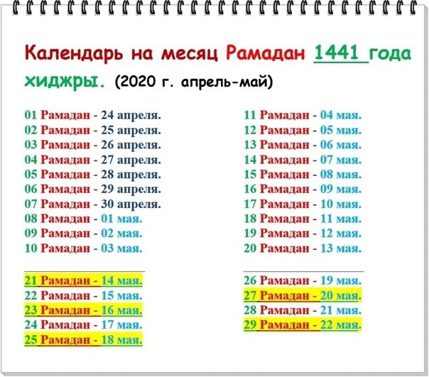 2020 Год Рамадан календарь. Расписание на апрель Рамадан месяц. Месяц Рамадан в 2020 году. Апрель май Рамадан.