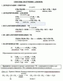 3 способа получения алкенов